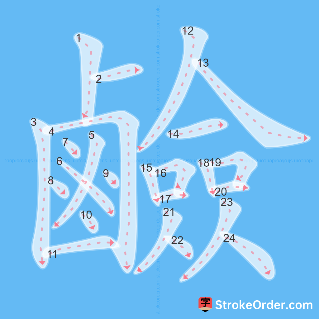 Standard stroke order for the Chinese character 鹼