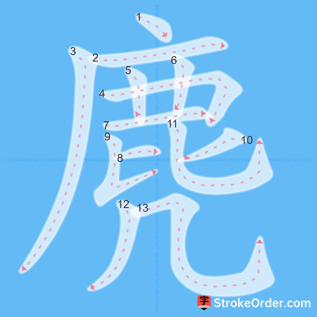 Standard stroke order for the Chinese character 麂