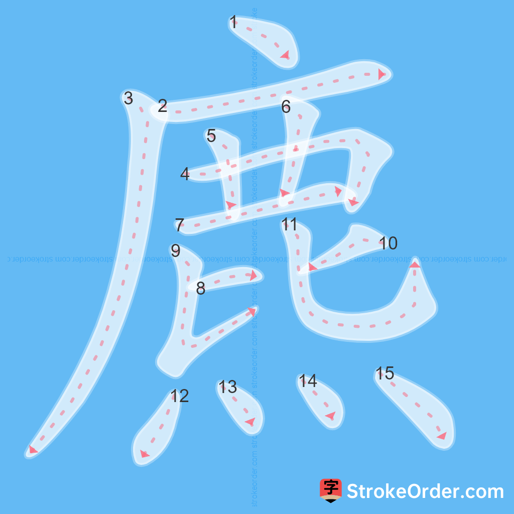 Standard stroke order for the Chinese character 麃