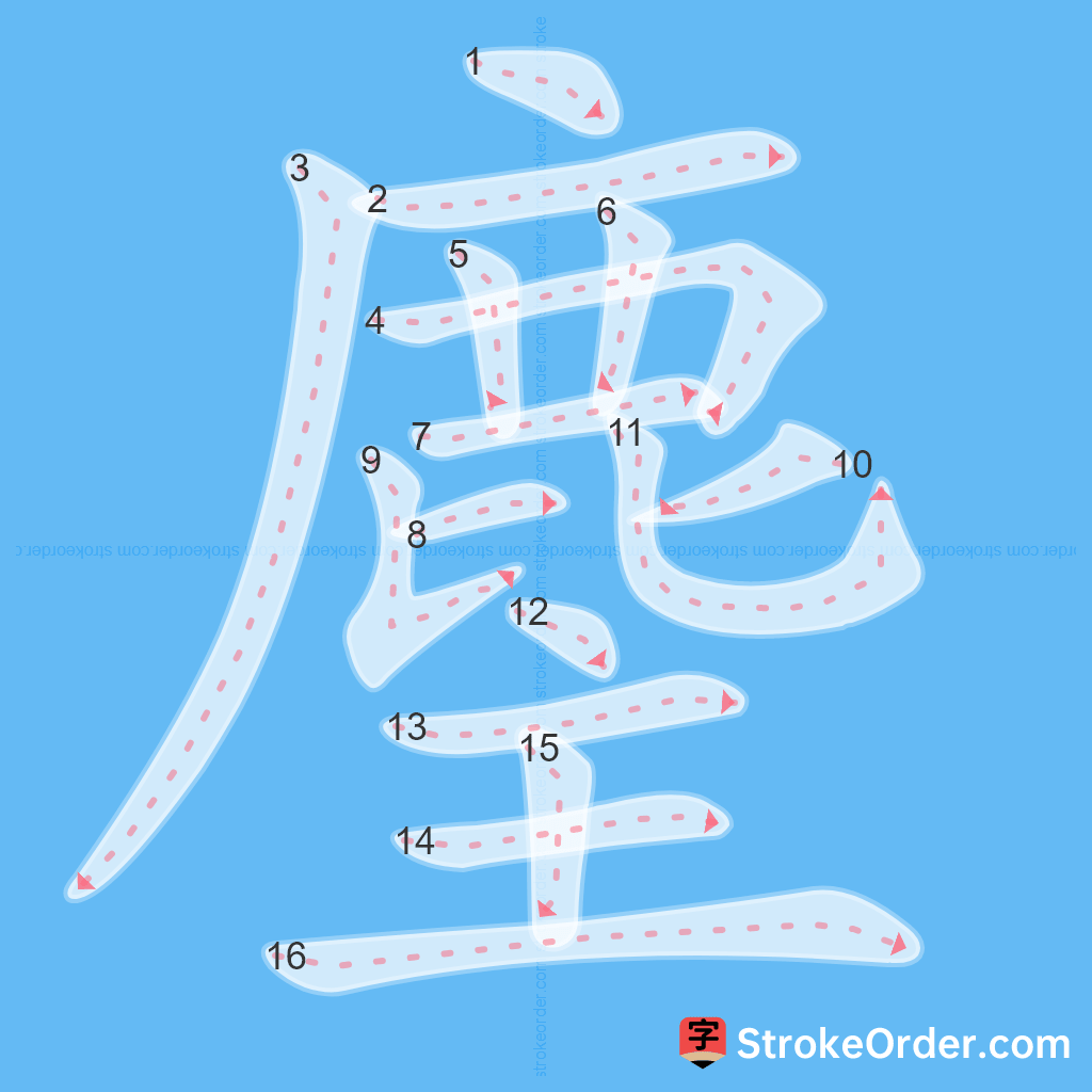 Standard stroke order for the Chinese character 麈