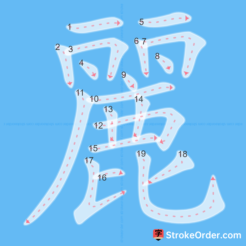 Standard stroke order for the Chinese character 麗