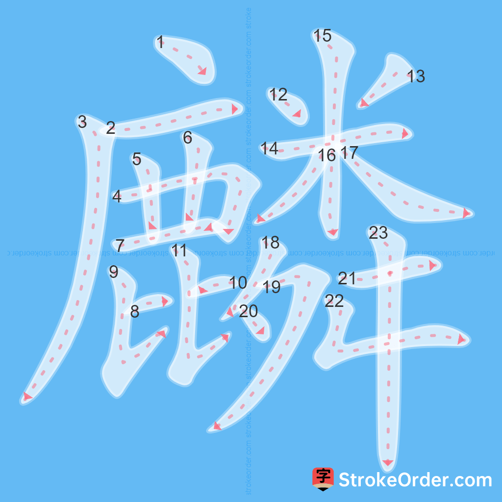 Standard stroke order for the Chinese character 麟