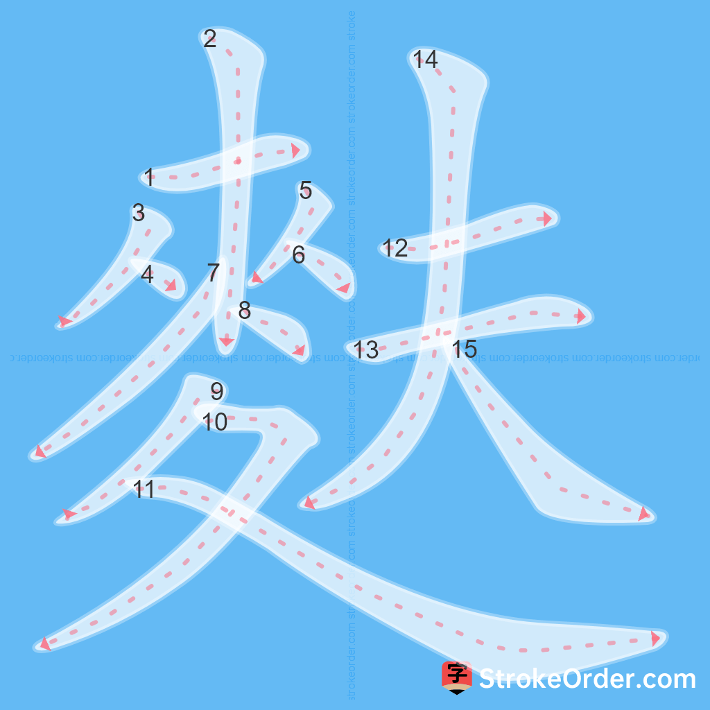 Standard stroke order for the Chinese character 麩