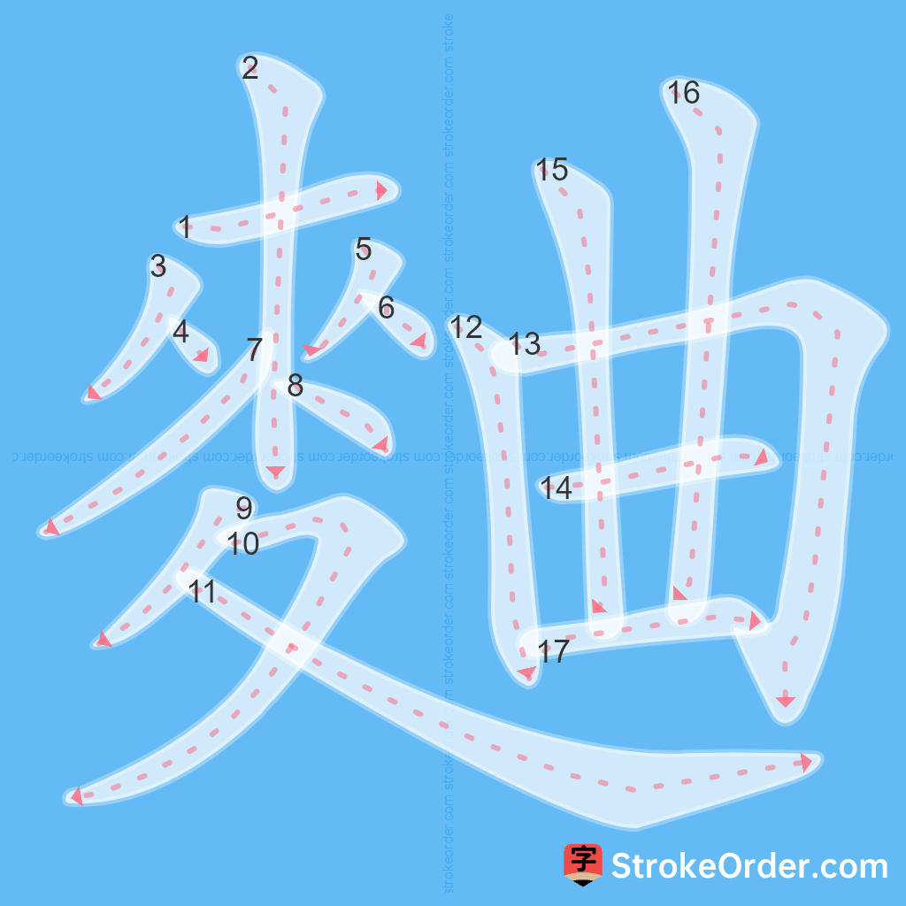 Standard stroke order for the Chinese character 麯