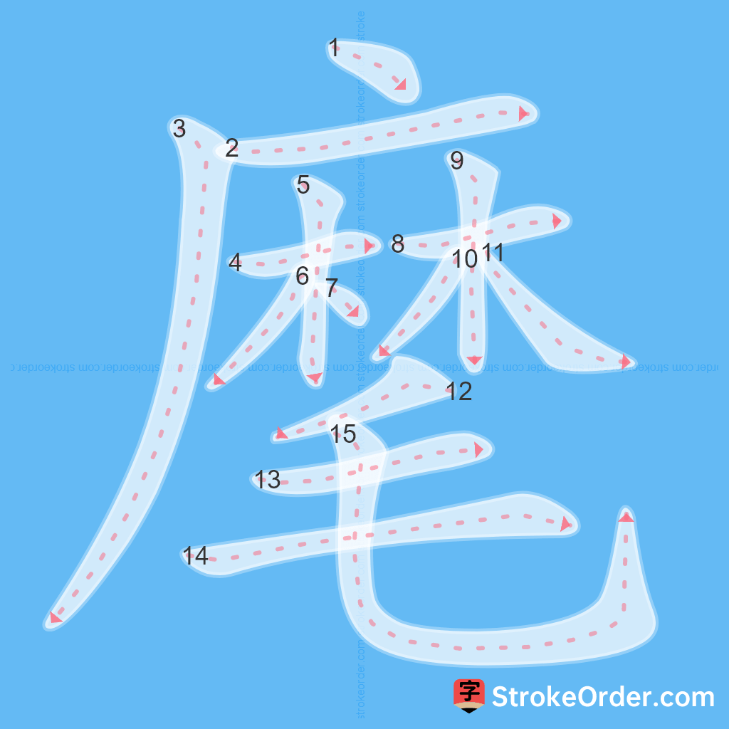 Standard stroke order for the Chinese character 麾