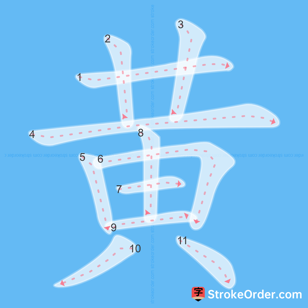 Standard stroke order for the Chinese character 黄