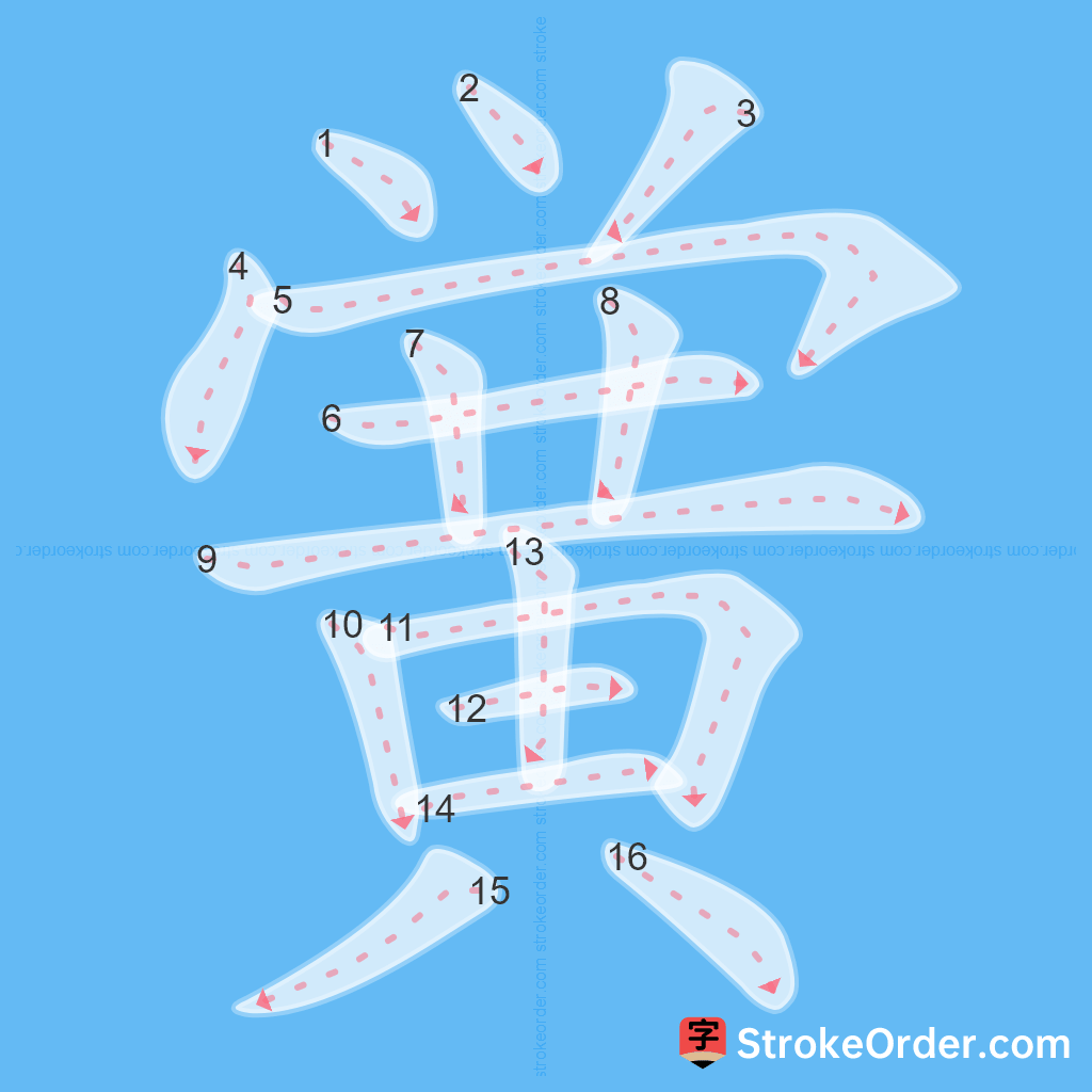 Standard stroke order for the Chinese character 黉