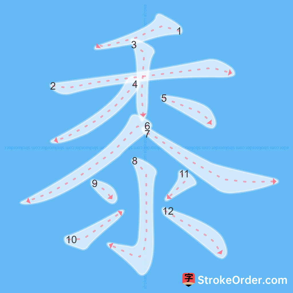 Standard stroke order for the Chinese character 黍