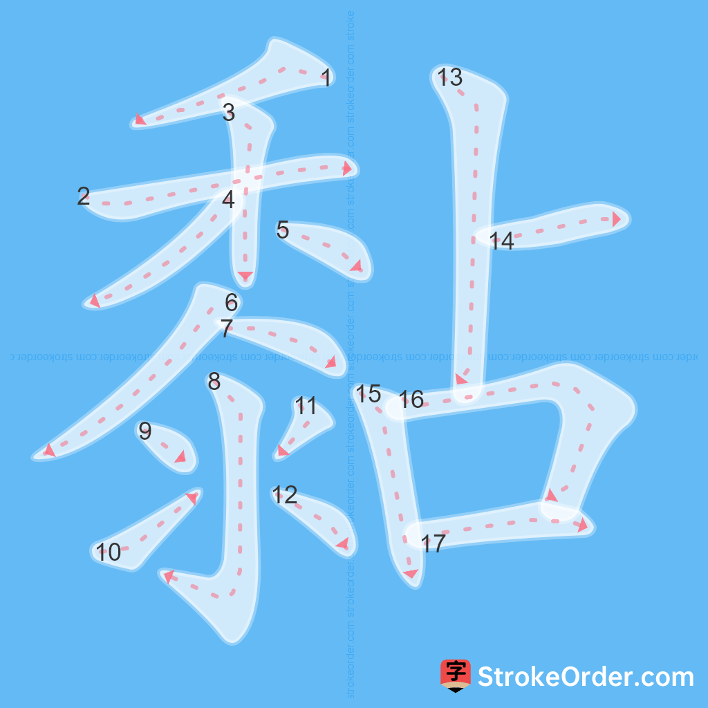 Standard stroke order for the Chinese character 黏