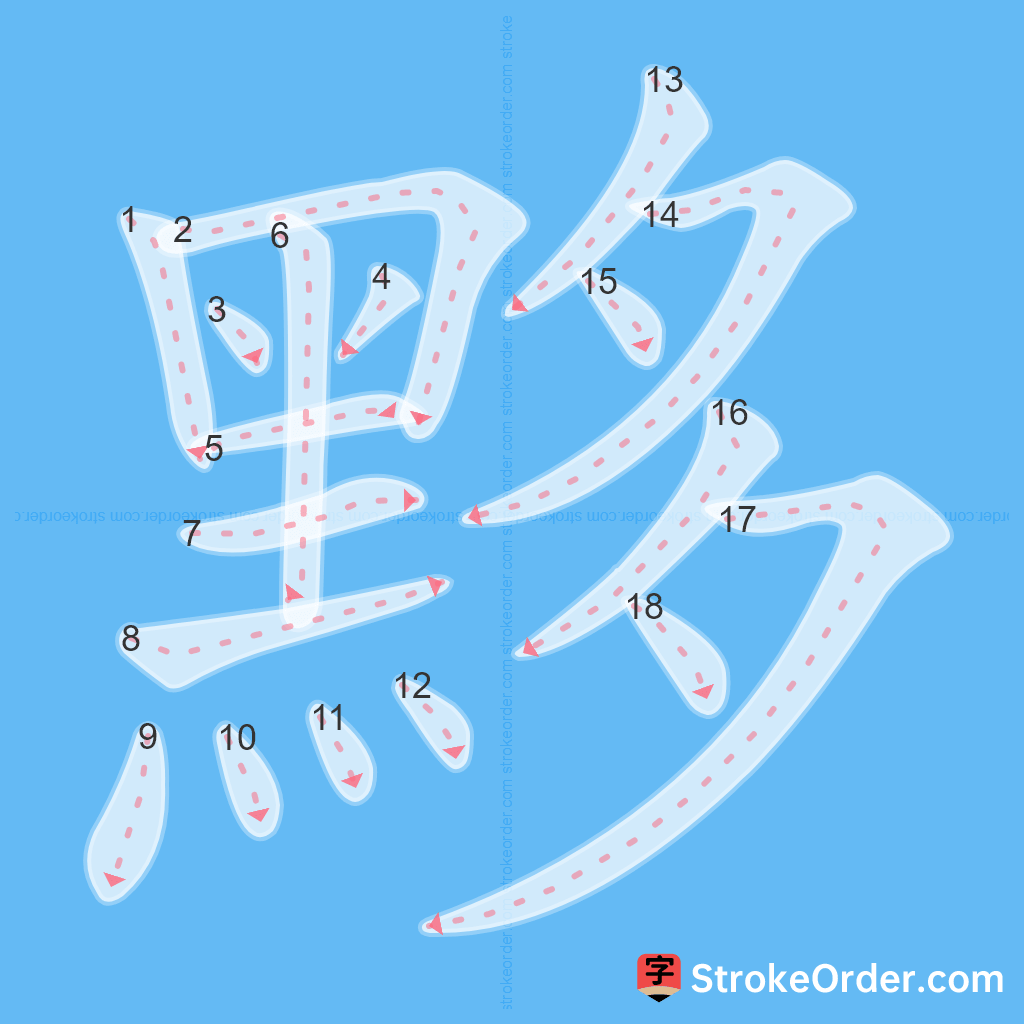 Standard stroke order for the Chinese character 黟