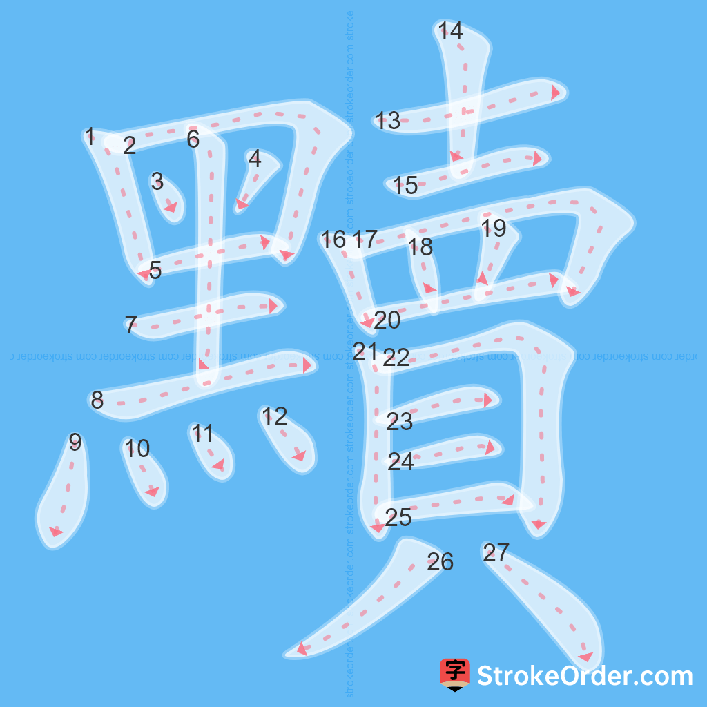 Standard stroke order for the Chinese character 黷