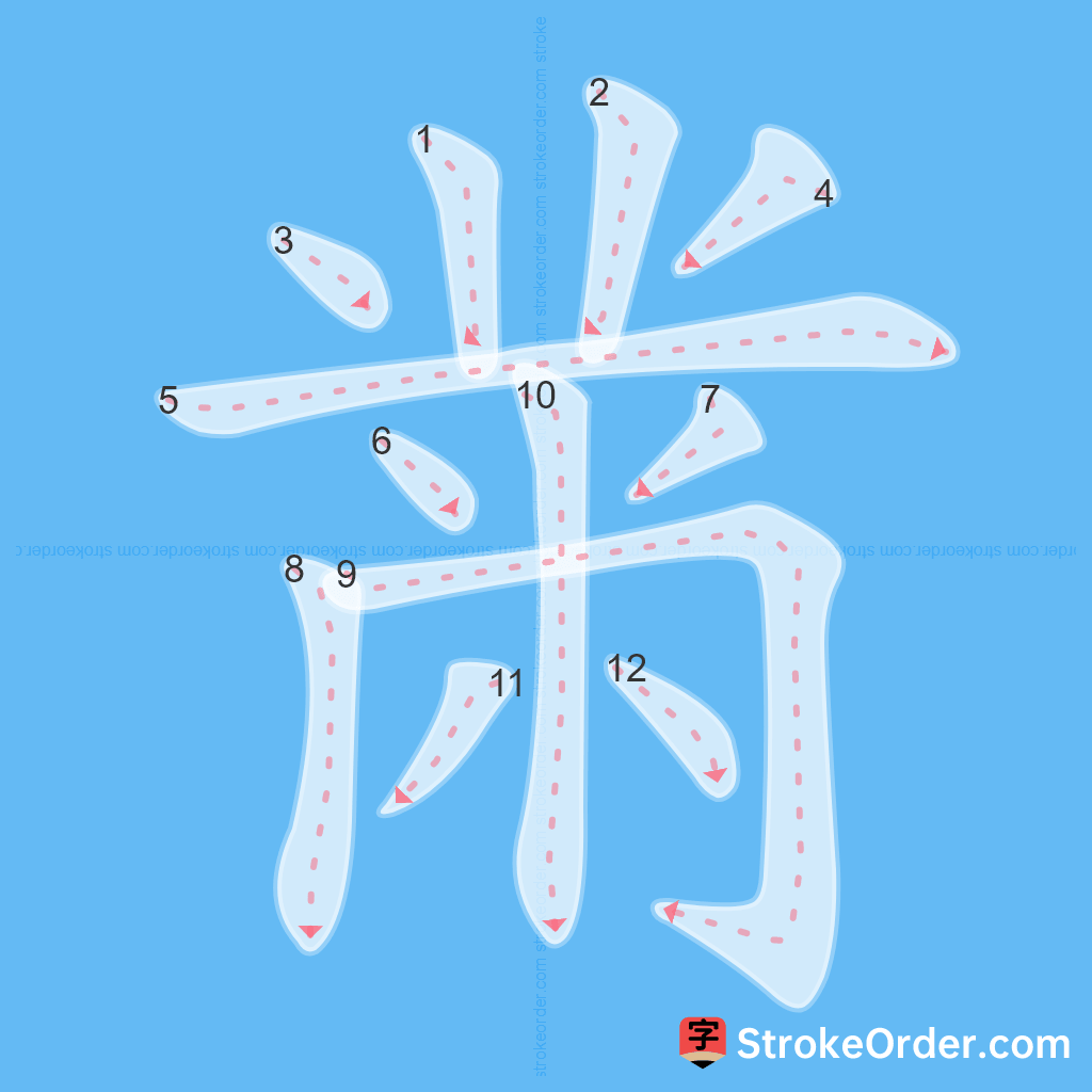 Standard stroke order for the Chinese character 黹