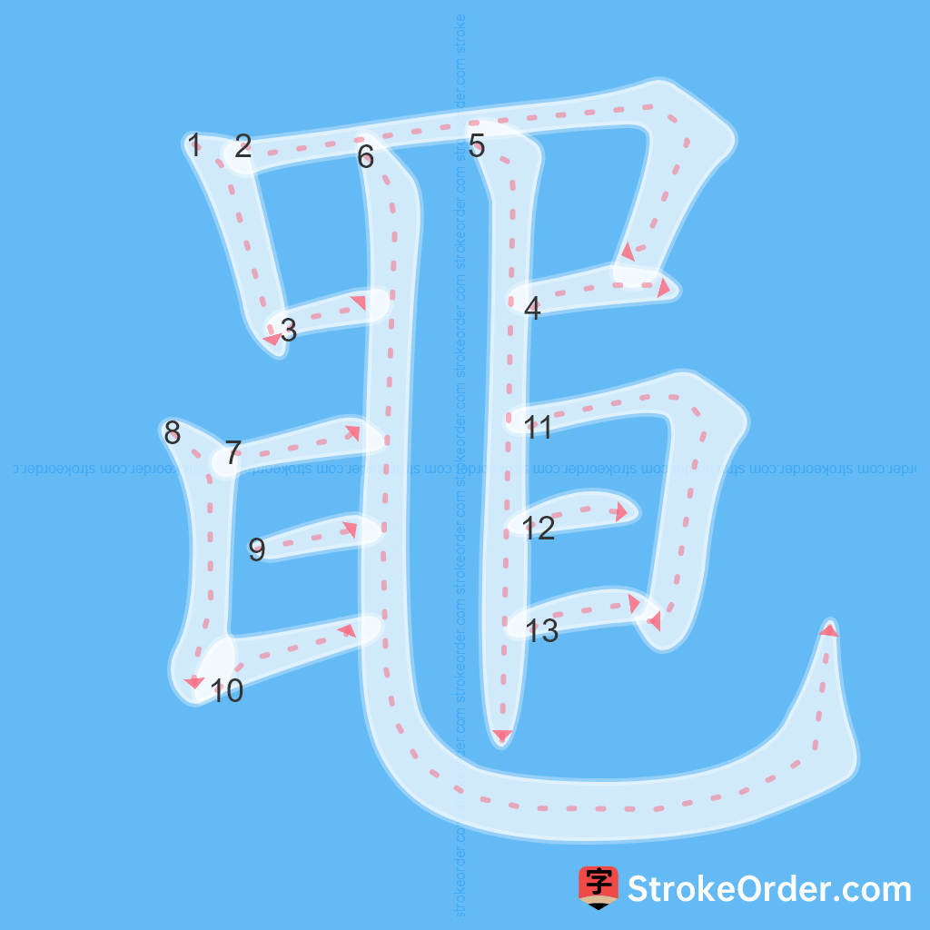 Standard stroke order for the Chinese character 黽