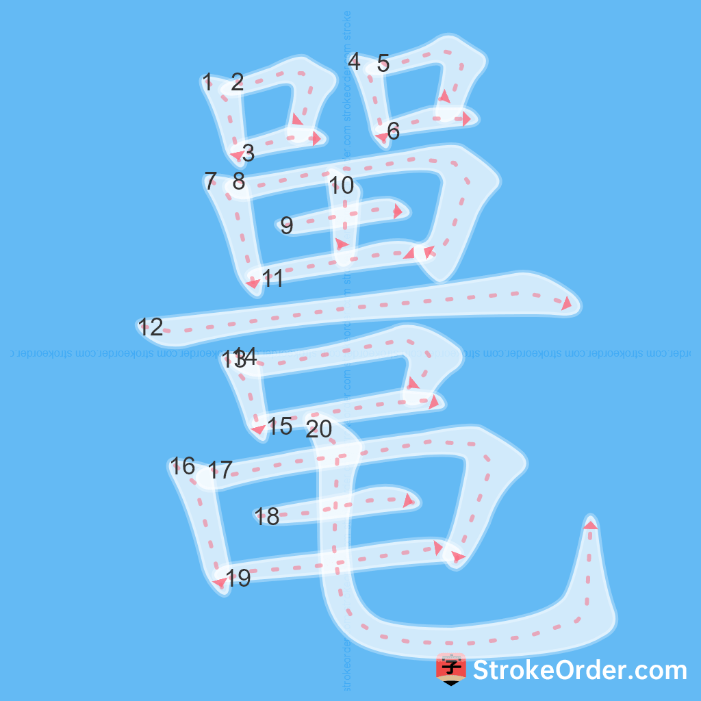 Standard stroke order for the Chinese character 鼍