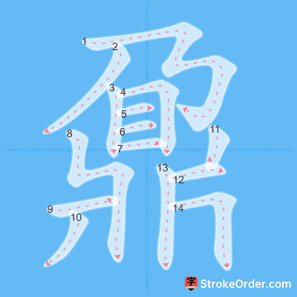 Standard stroke order for the Chinese character 鼐