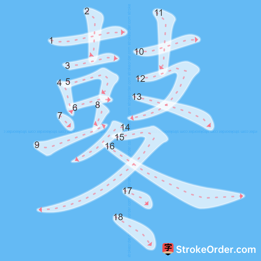 Standard stroke order for the Chinese character 鼕