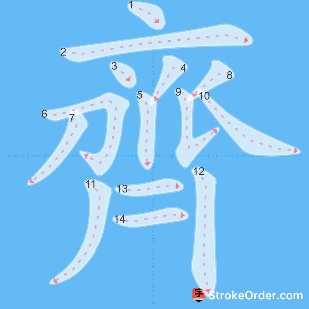 Standard stroke order for the Chinese character 齊