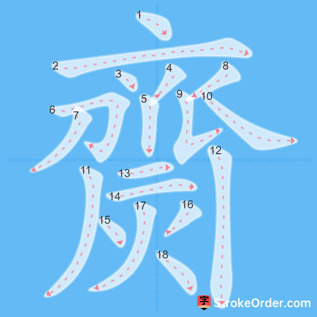 Standard stroke order for the Chinese character 齌