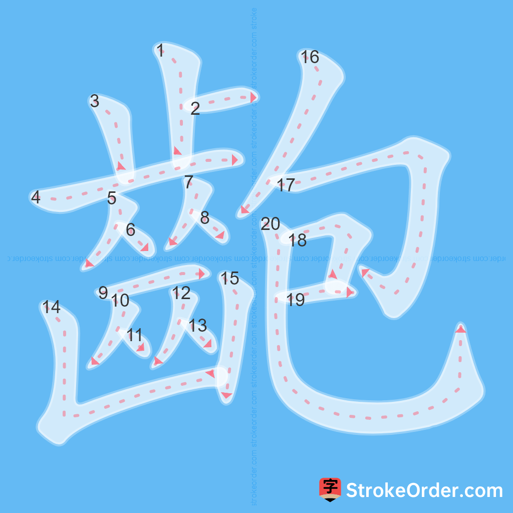 Standard stroke order for the Chinese character 齙