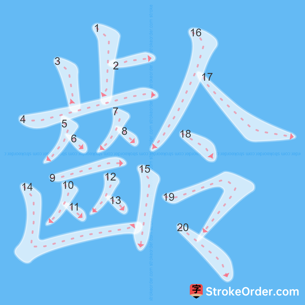 Standard stroke order for the Chinese character 齡