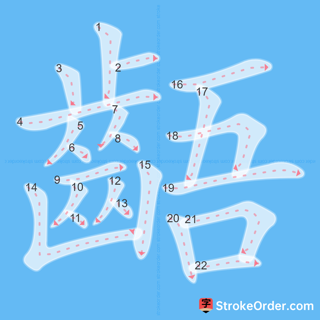 Standard stroke order for the Chinese character 齬