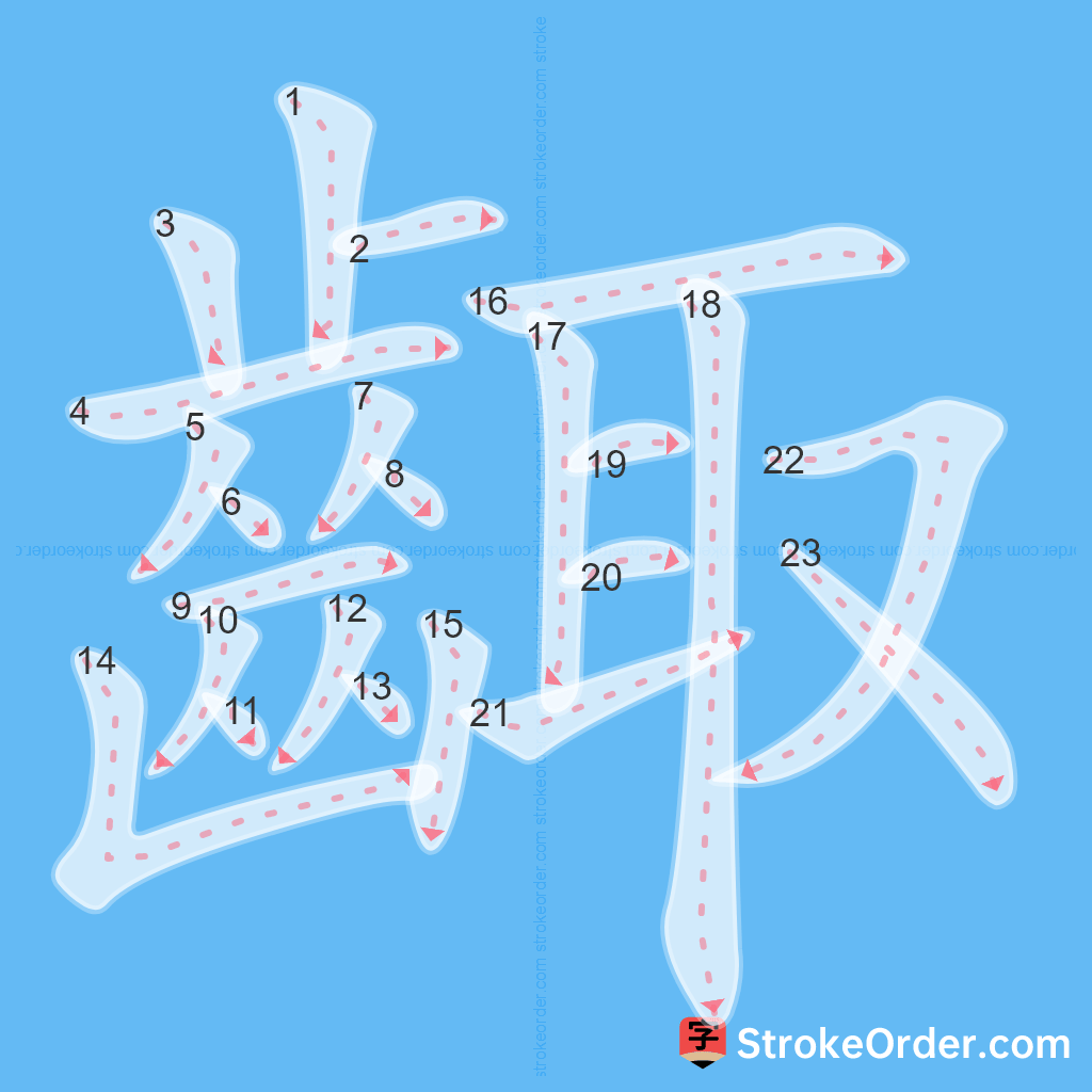 Standard stroke order for the Chinese character 齱