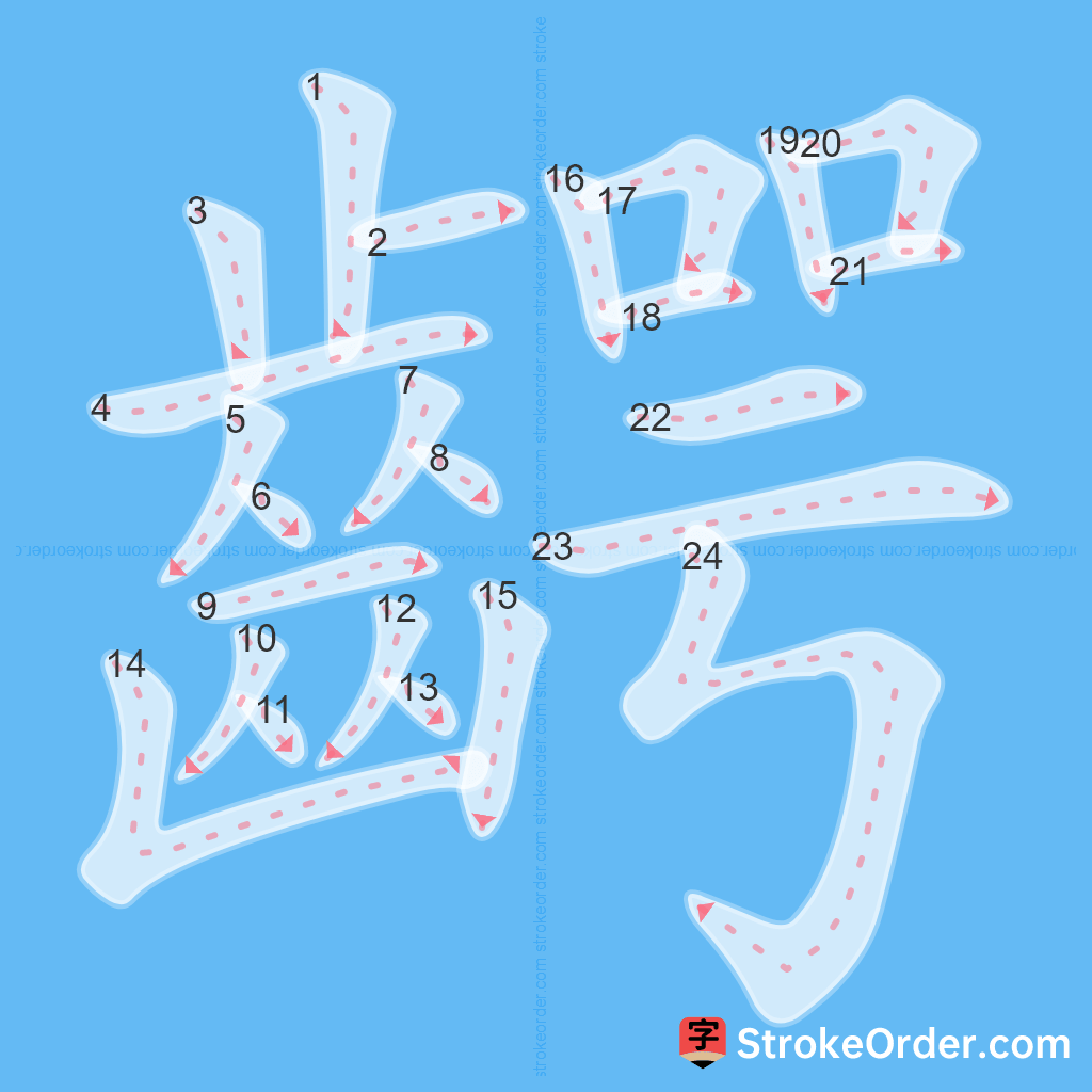 Standard stroke order for the Chinese character 齶