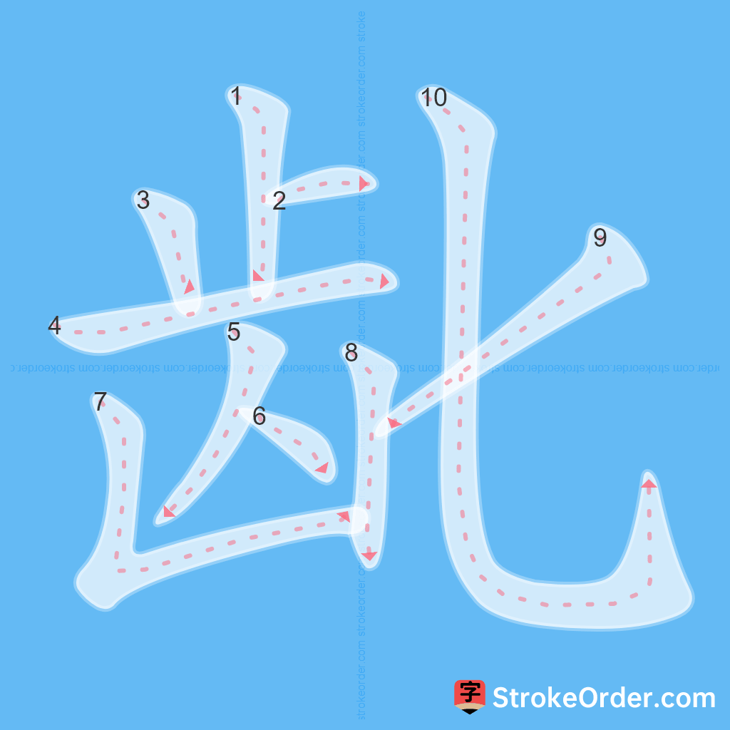 Standard stroke order for the Chinese character 龀