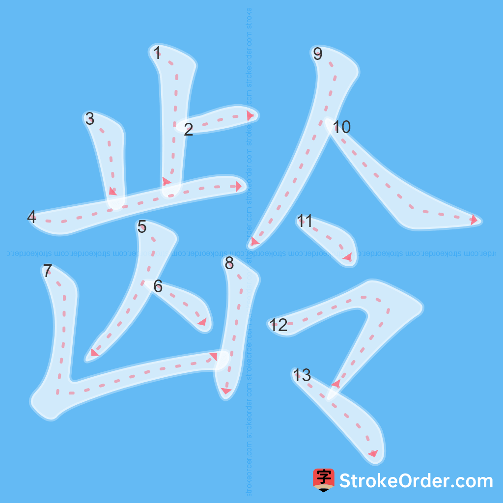 Standard stroke order for the Chinese character 龄
