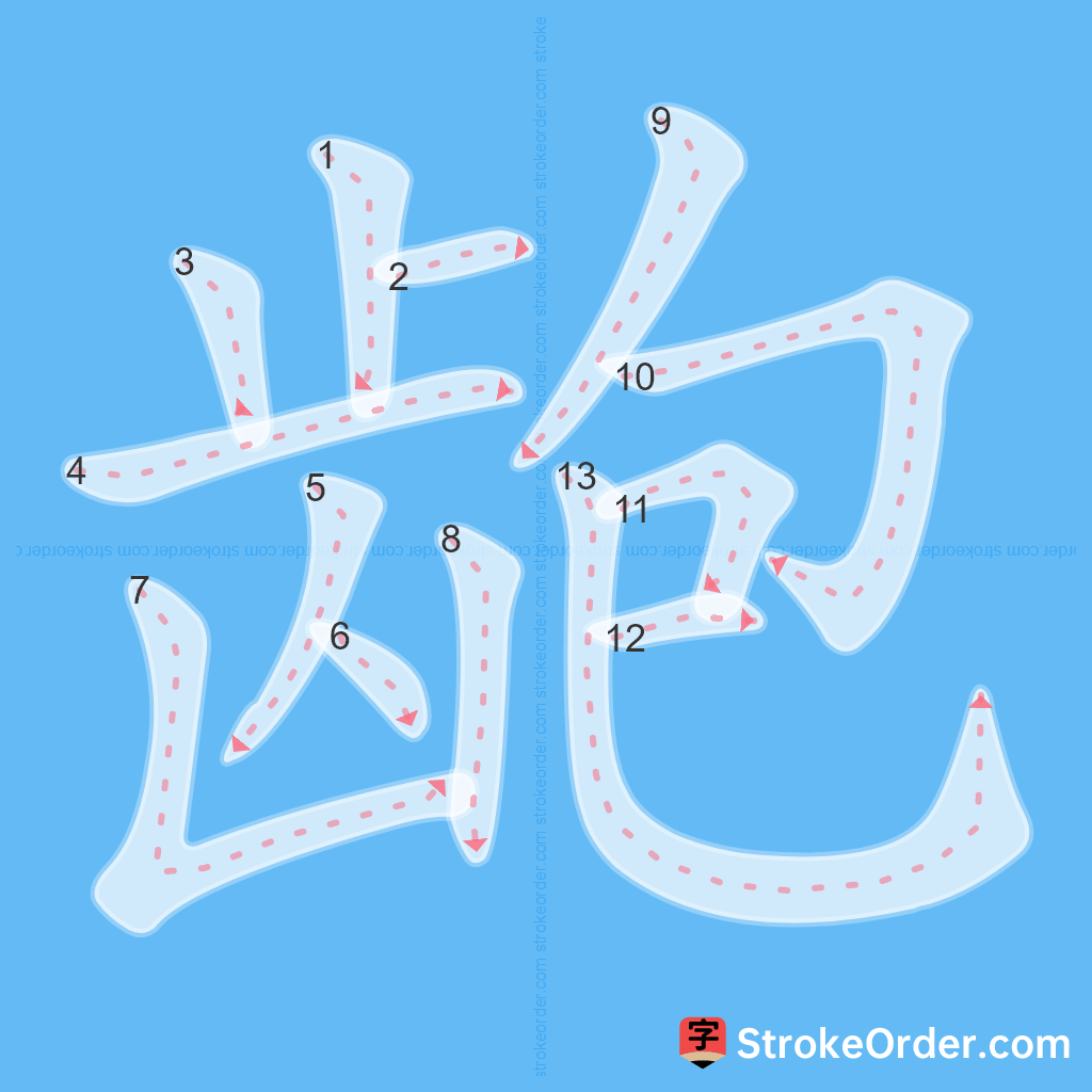 Standard stroke order for the Chinese character 龅