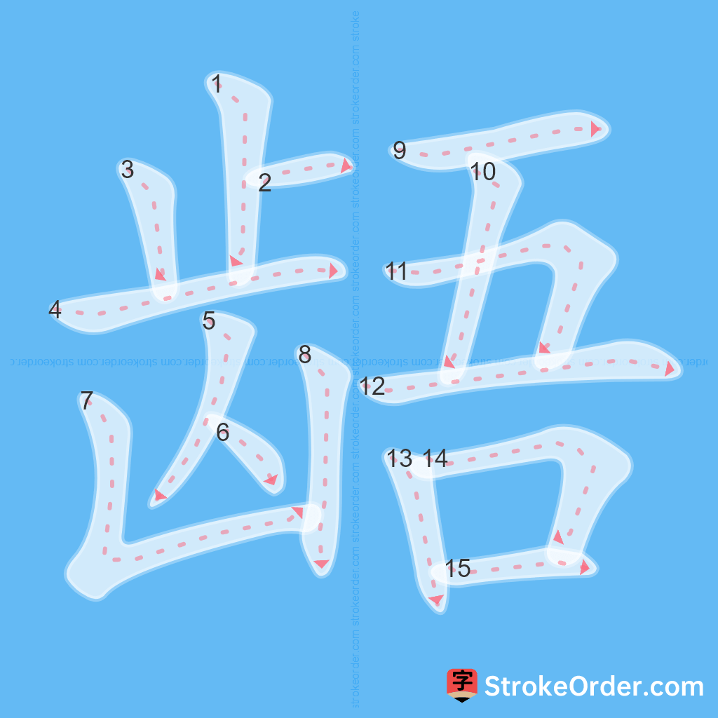 Standard stroke order for the Chinese character 龉