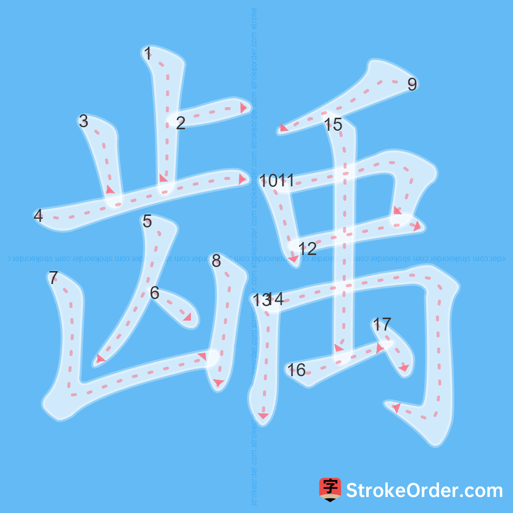 Standard stroke order for the Chinese character 龋