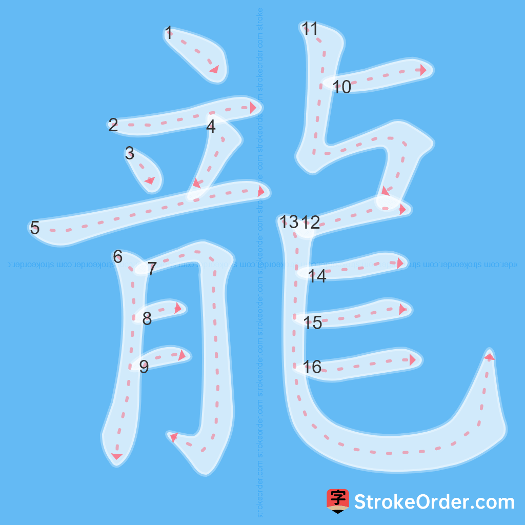 Standard stroke order for the Chinese character 龍