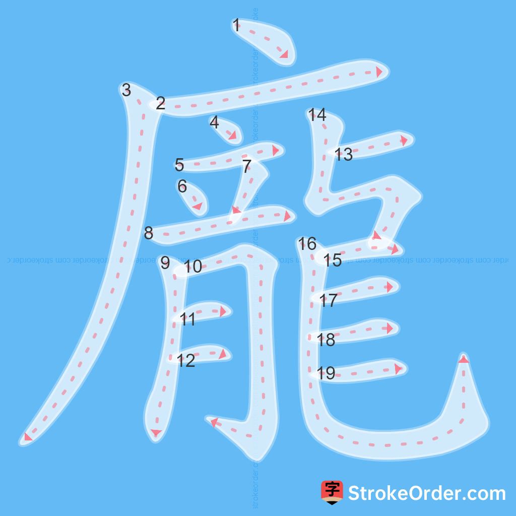 Standard stroke order for the Chinese character 龐