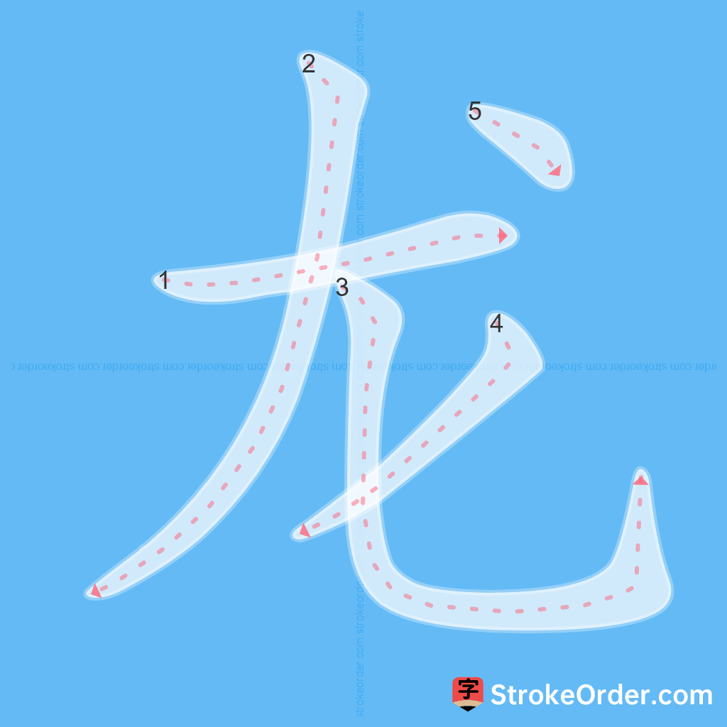 Standard stroke order for the Chinese character 龙