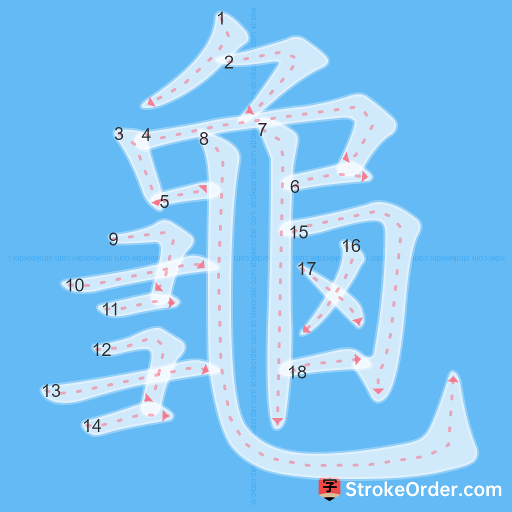 Standard stroke order for the Chinese character 龜