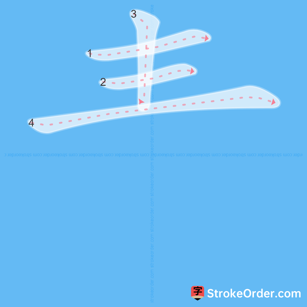 Standard stroke order for the Chinese character 龶