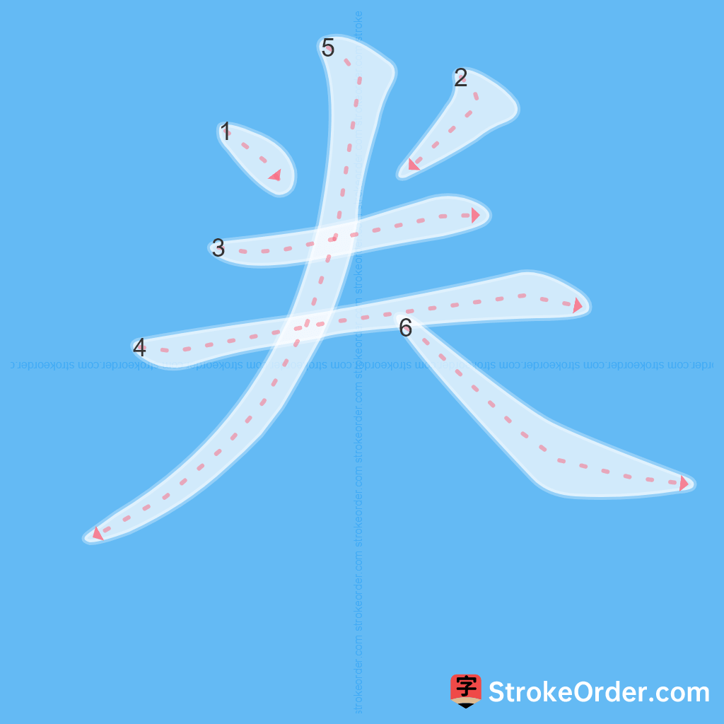 Standard stroke order for the Chinese character 龹