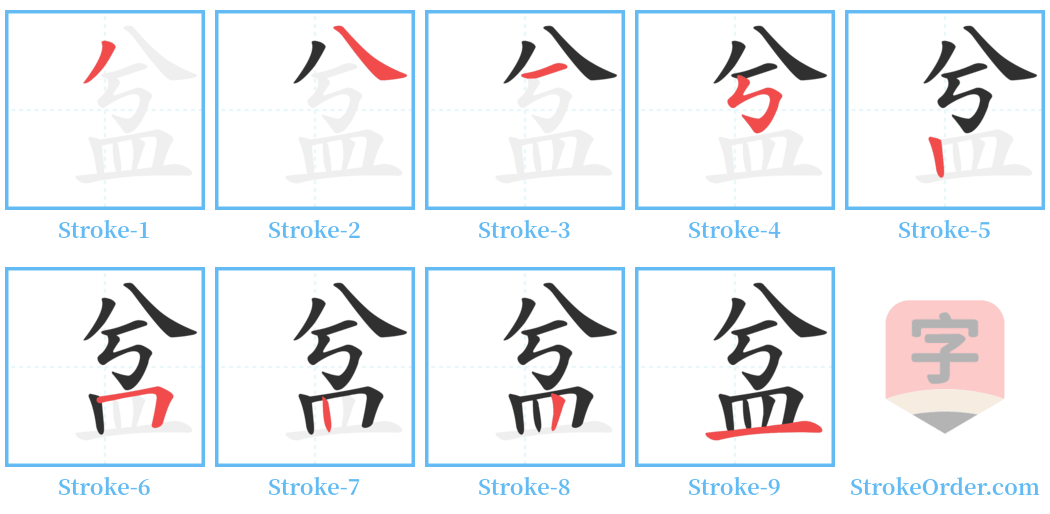 㿽 Stroke Order Diagrams