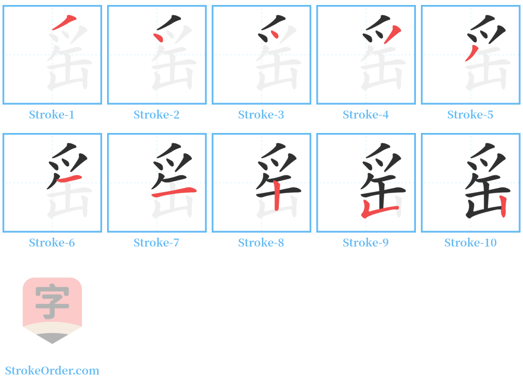 䍃 Stroke Order Diagrams