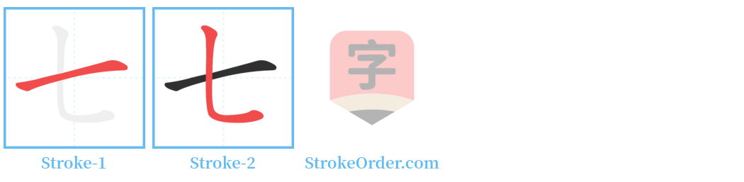 七 Stroke Order Diagrams