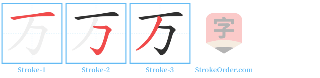万 Stroke Order Diagrams
