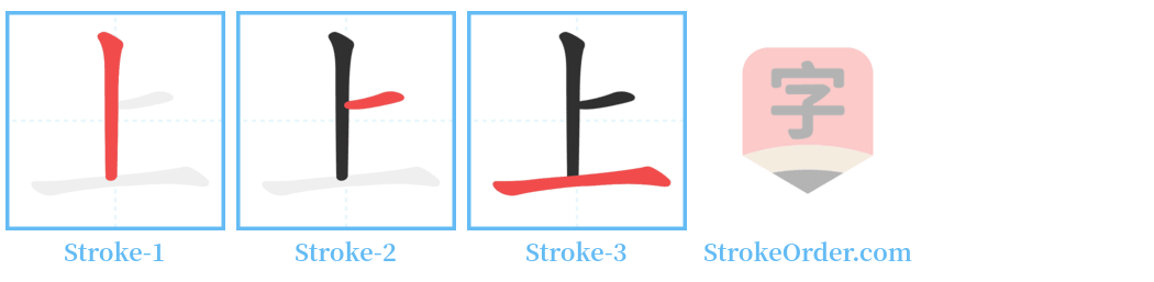 上 Stroke Order Diagrams