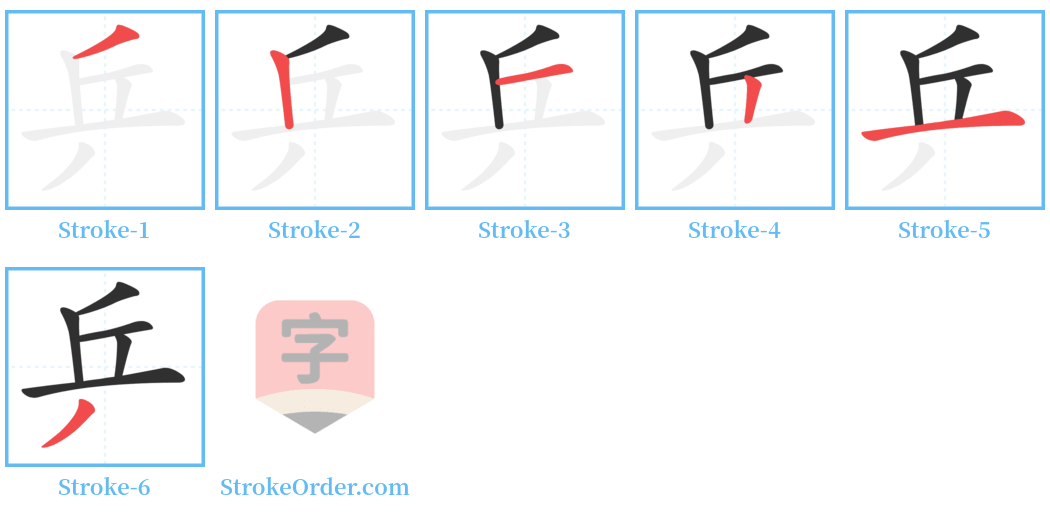 㐅 Stroke Order Diagrams