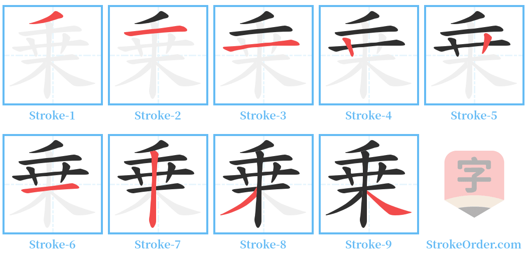 乗 Stroke Order Diagrams