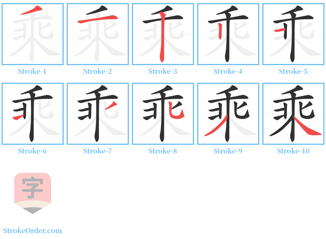 乘 Stroke Order Diagrams