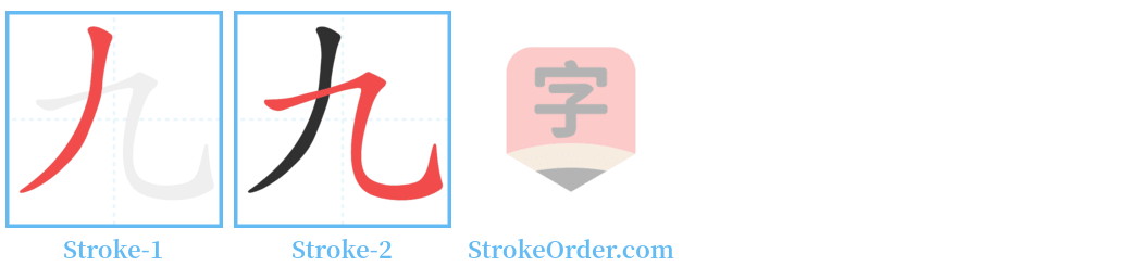 九 Stroke Order Diagrams