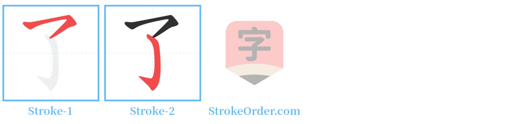 了 Stroke Order Diagrams