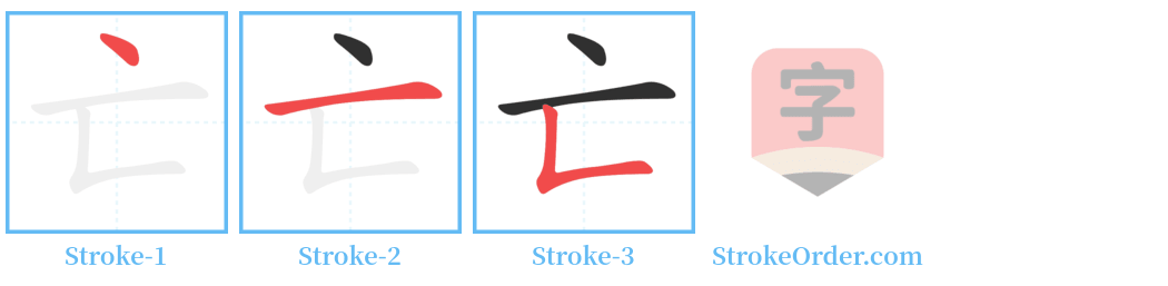 亡 Stroke Order Diagrams