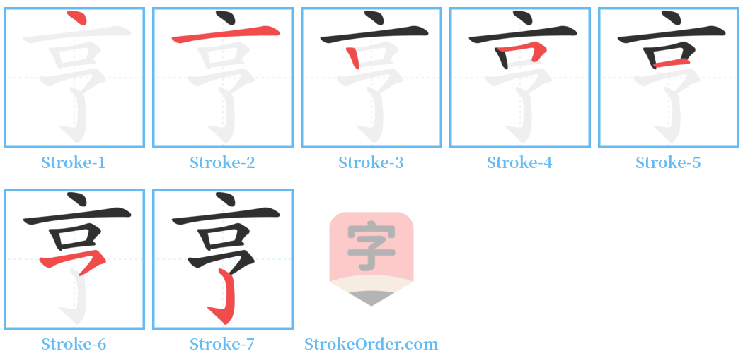 亨 Stroke Order Diagrams